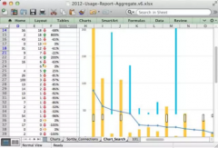 工具 | R 与 Excel 之数据分析