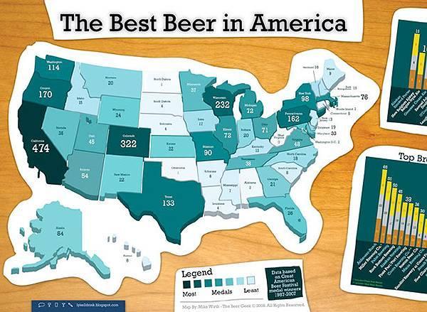 美国最好喝的啤酒产地分布上海数据分析网
