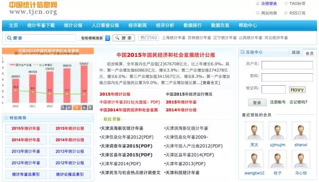 中国统计信息网_这些数据获取方式，一般人不知道