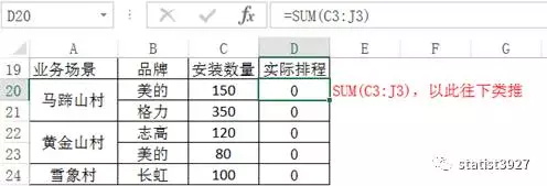 用规划求解做计划排程，自动化不是不可能！