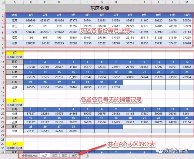 Excel竟然还能玩自拍？Excel到底有多牛？