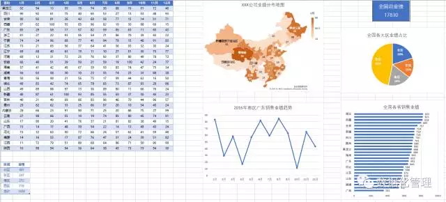 Excel竟然还能玩自拍？Excel到底有多牛？