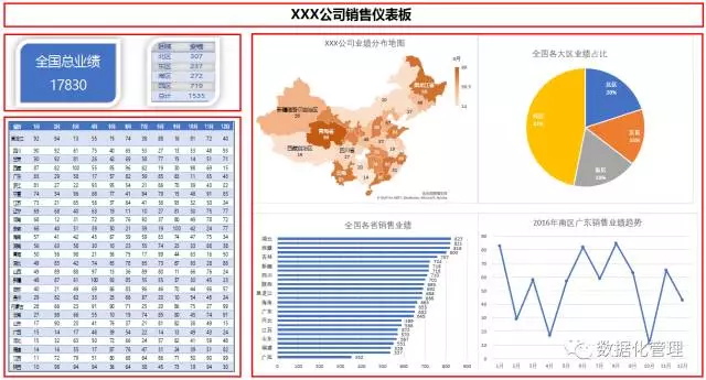 Excel竟然还能玩自拍？Excel到底有多牛？