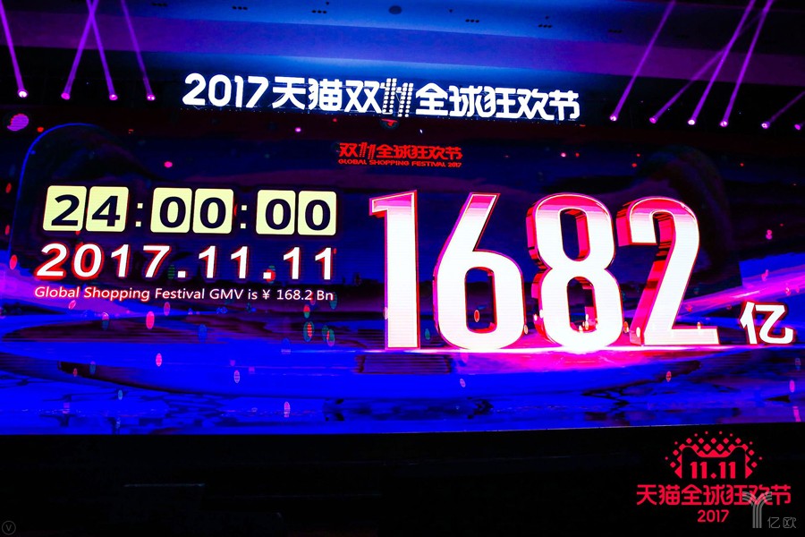 “双11”大数据：北京市民花86.28亿 女性消费大爆发