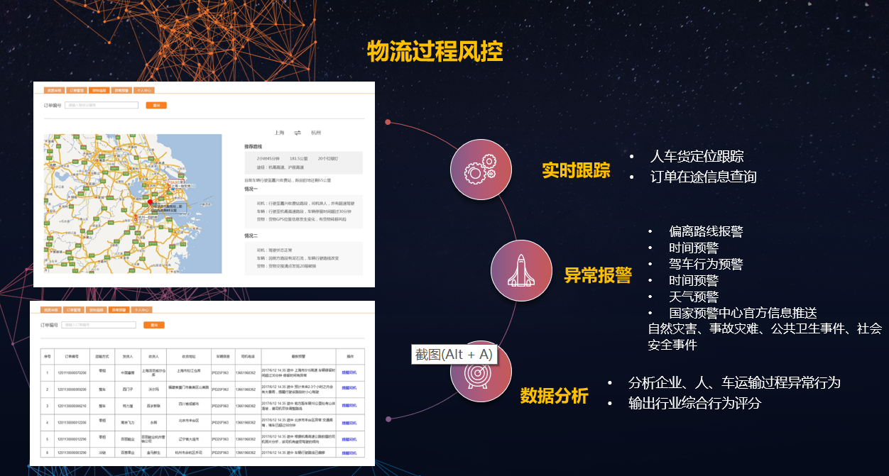 大数据沙龙_上海数据分析网