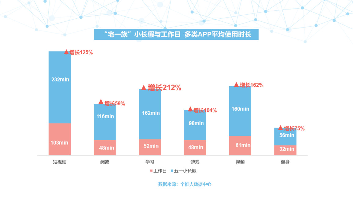 大数据_数据分析_上海数据分析网