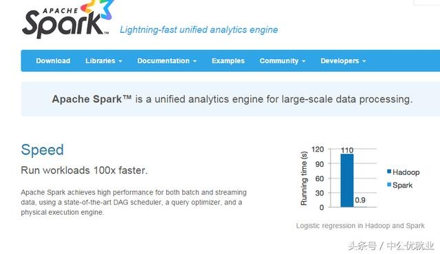 Spark_大数据_数据工具-数据分析