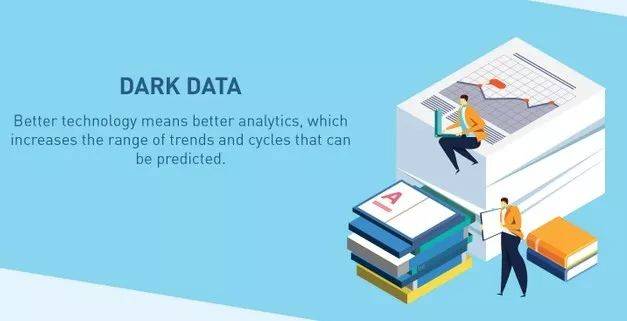 暗数据_人工智能_物联网_数据分析_大数据_数据可视化