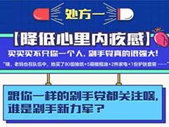 从一人的光棍节到全民的狂欢，UC 大数据揭示双 11 剁手众生相