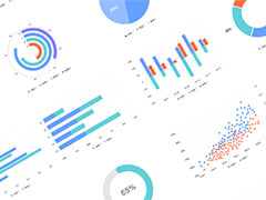 一份高质量数据分析报告的三板斧