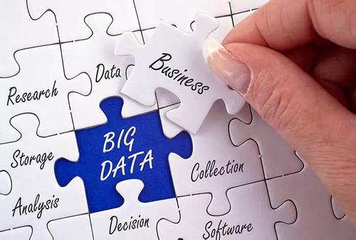大数据_数据分析_数据决策_善用数据分析提升企业决策质量
