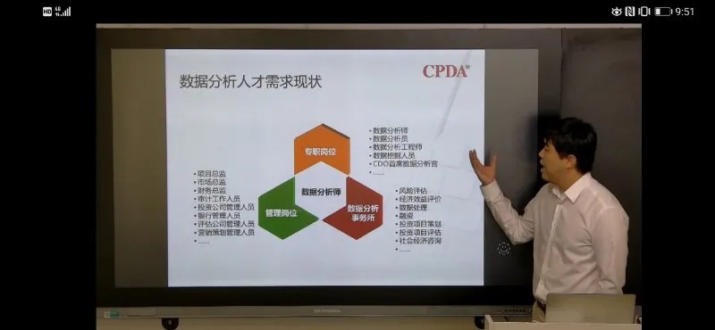 上海第 55 期 CPDA 课程于 5 月 23 日顺利开课！